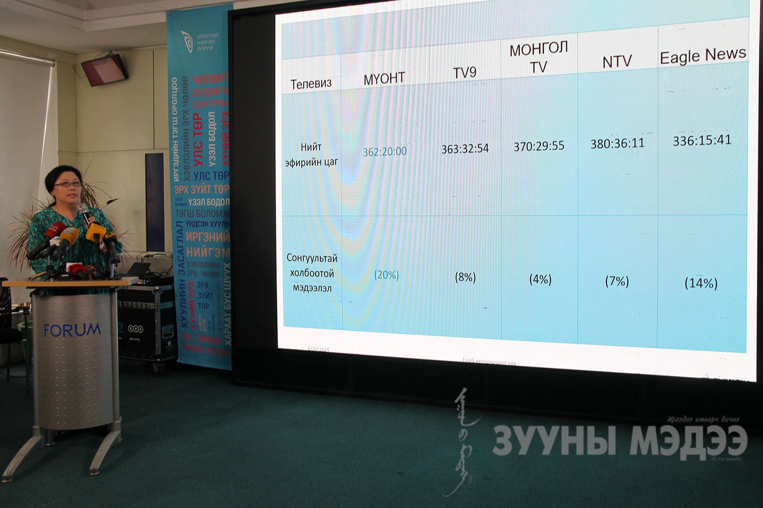 Төвийг сахисан тэнцвэртэй мэдээллээр сонгогчдын боловсролыг нэмэгдүүлж байна